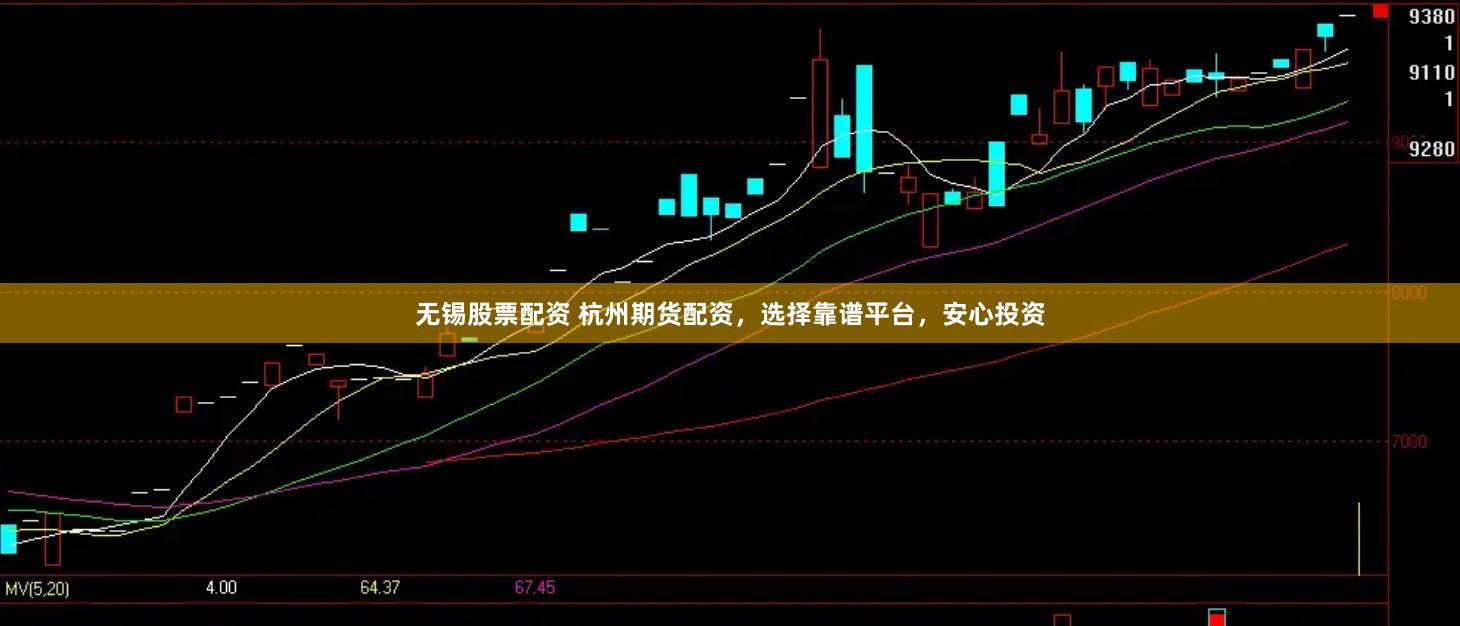 无锡股票配资 杭州期货配资，选择靠谱平台，安心投资