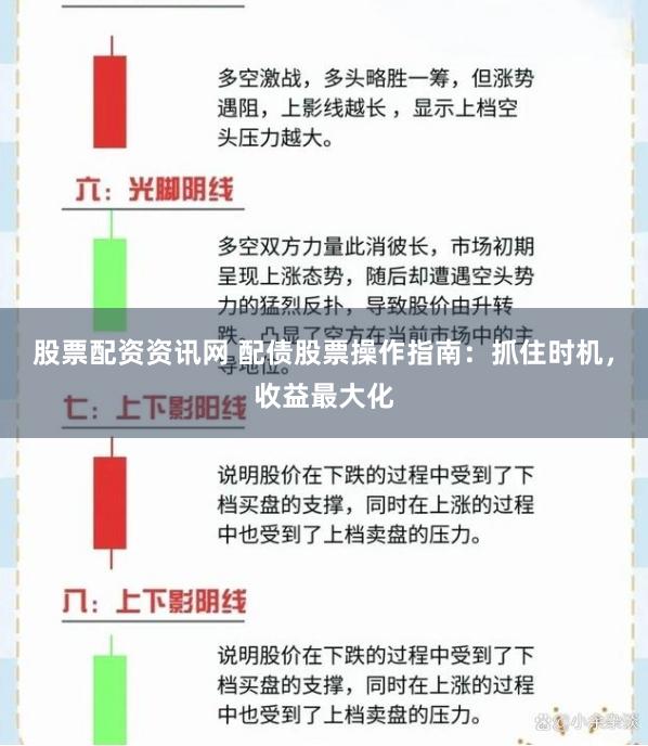 股票配资资讯网 配债股票操作指南：抓住时机，收益最大化