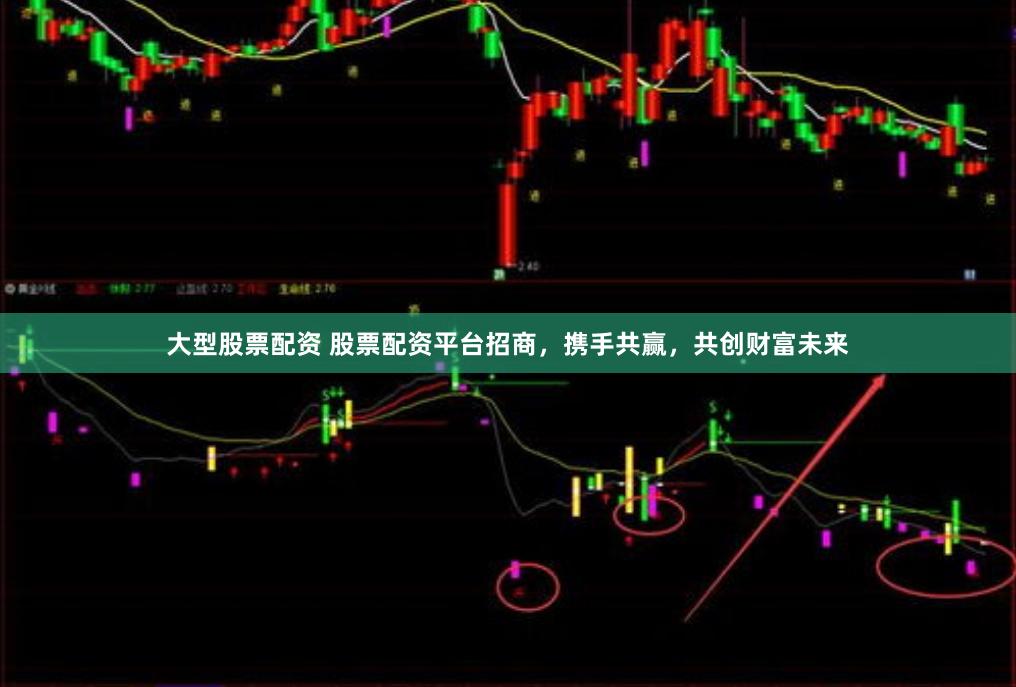 大型股票配资 股票配资平台招商，携手共赢，共创财富未来