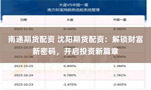 南通期货配资 沈阳期货配资：解锁财富新密码，开启投资新篇章