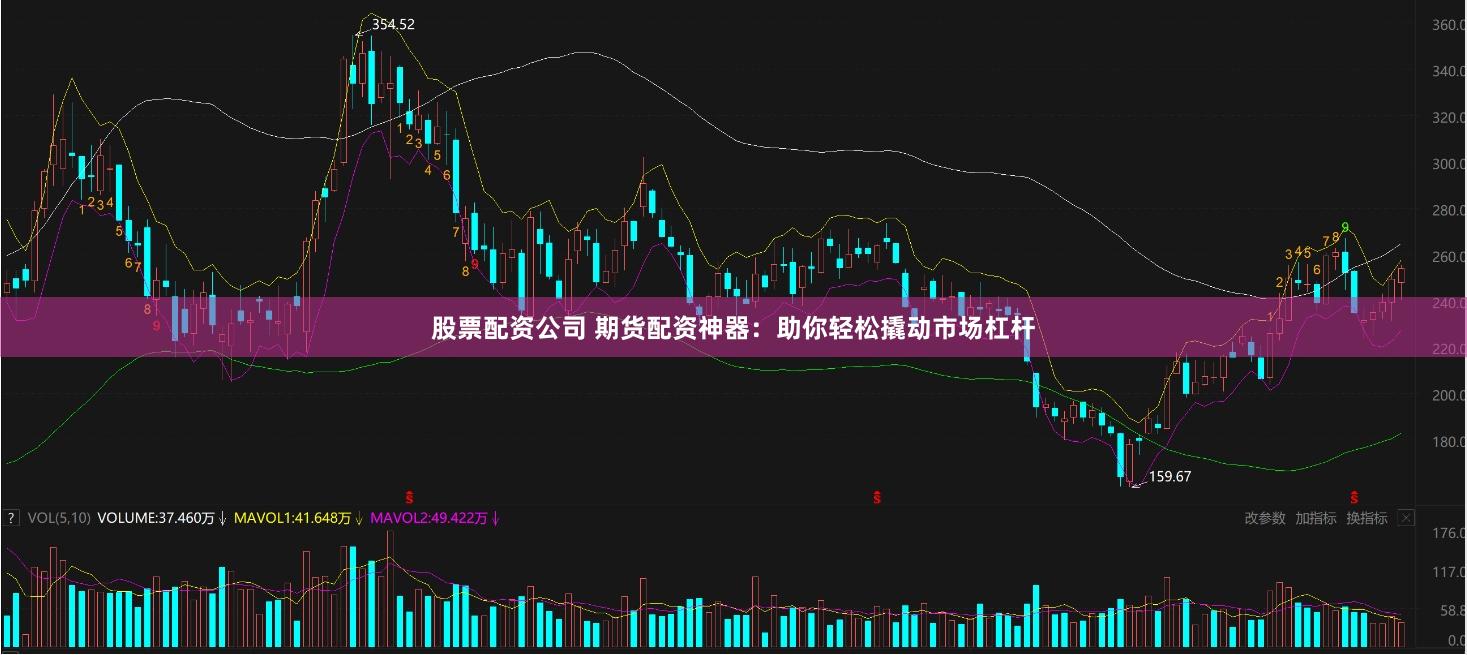 股票配资公司 期货配资神器：助你轻松撬动市场杠杆