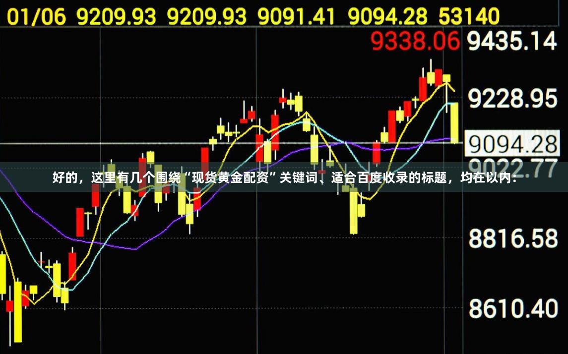 好的，这里有几个围绕“现货黄金配资”关键词、适合百度收录的标题，均在以内：