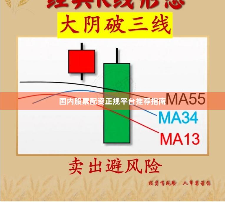 国内股票配资正规平台推荐指南