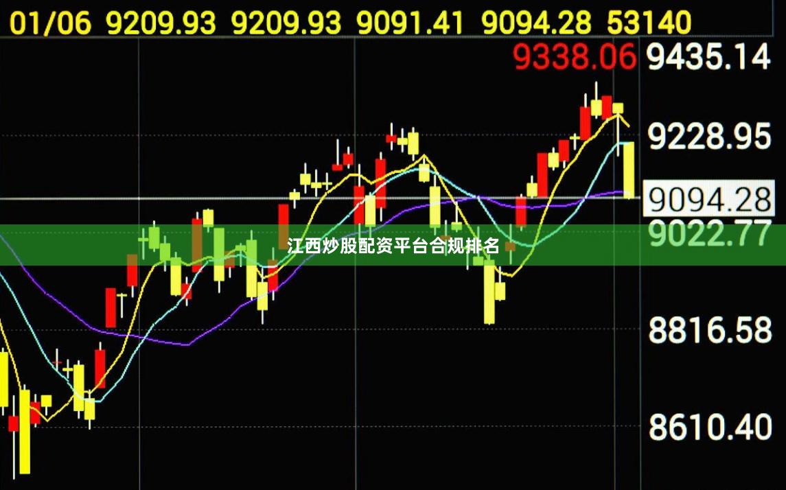 江西炒股配资平台合规排名